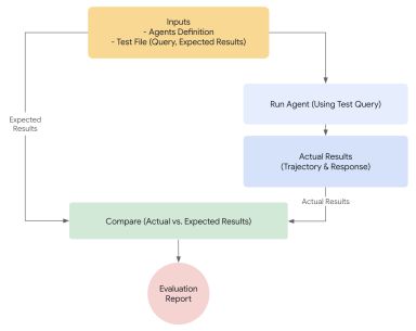 intro_components.png