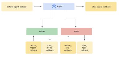 intro_components.png