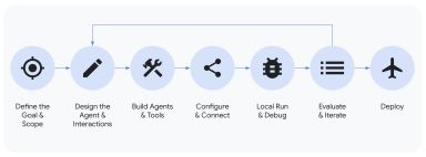 intro_components.png