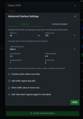 Grafana bundle settings