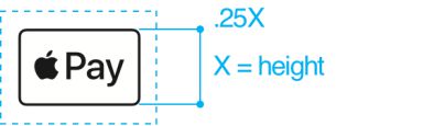 Apple Pay mark with clear space measurments illustrated