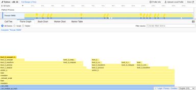 Firefox Profiler Flame Graph view