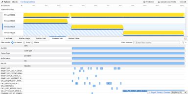Firefox Profiler Marker Chart with opcodes