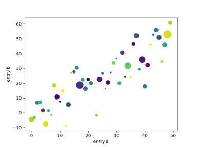 pyplot