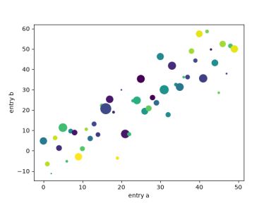 pyplot
