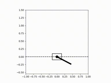 cartpole.gif