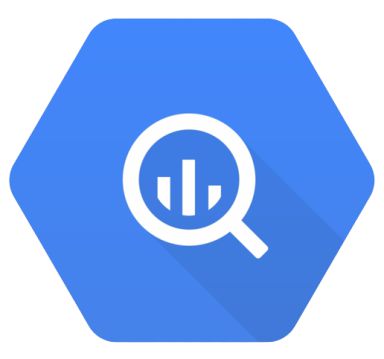 BigQuery