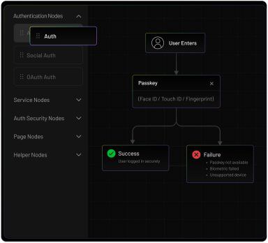 Native Biometric &amp; Passkey Orchestration