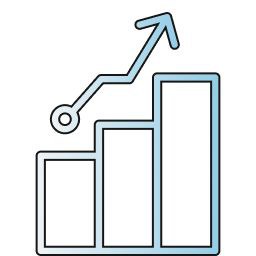 Will CIAM scale efficiently with our growth?